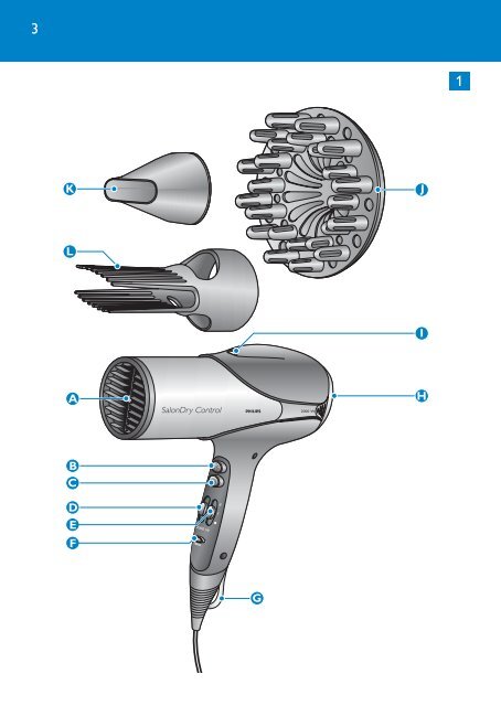 Philips SalonDry Control S&egrave;che-cheveux - Mode d&rsquo;emploi - KAZ