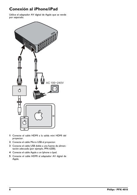 Philips PicoPix Projecteur de poche - Mode d&rsquo;emploi - LSP