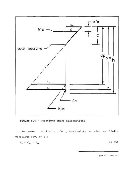 pfe.gc.0228