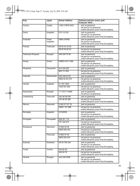 Sony VGN-TT11LN - VGN-TT11LN Documenti garanzia Polacco