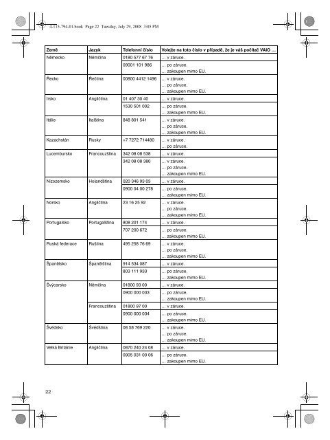 Sony VGN-TT11LN - VGN-TT11LN Documenti garanzia Ceco