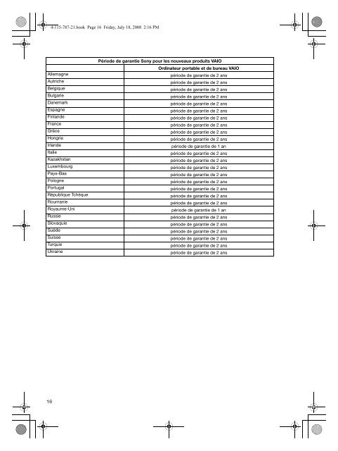 Sony VGN-TT11LN - VGN-TT11LN Documenti garanzia Francese