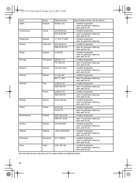 Sony VGN-TT11LN - VGN-TT11LN Documenti garanzia Finlandese