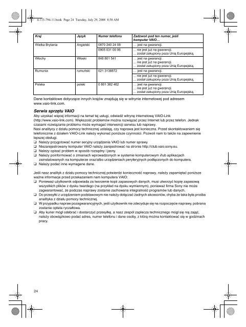 Sony VGN-TT11LN - VGN-TT11LN Documenti garanzia Polacco