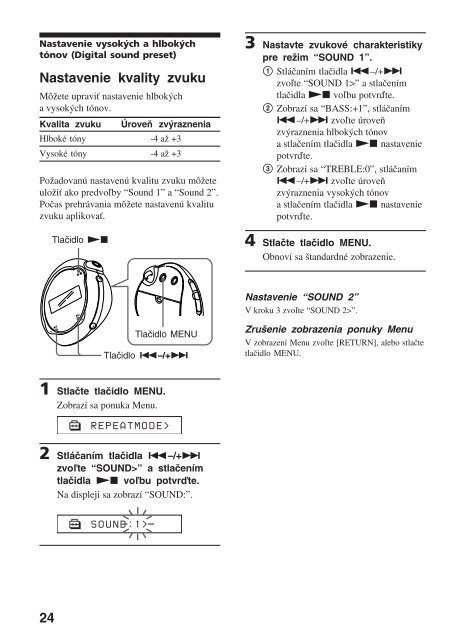 Sony NW-E103 - NW-E103 Istruzioni per l'uso Slovacco