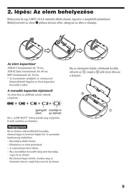 Sony NW-E103 - NW-E103 Istruzioni per l'uso Ungherese