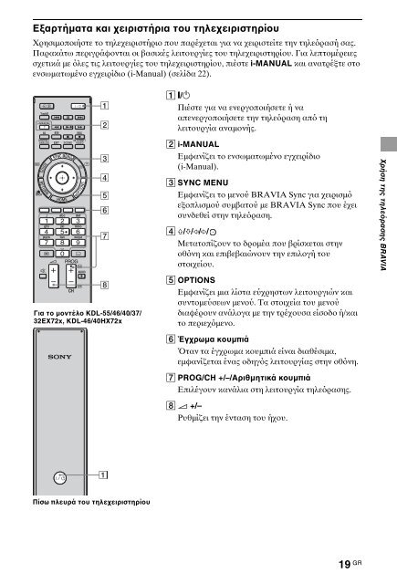 Sony KDL-40HX720 - KDL-40HX720 Istruzioni per l'uso Bulgaro