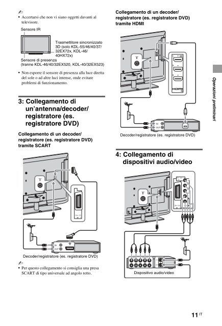 Sony KDL-40HX720 - KDL-40HX720 Istruzioni per l'uso Bulgaro