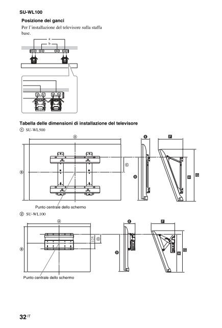 Sony KDL-40HX720 - KDL-40HX720 Istruzioni per l'uso Slovacco