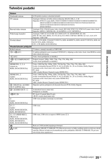 Sony KDL-40HX720 - KDL-40HX720 Istruzioni per l'uso Sloveno