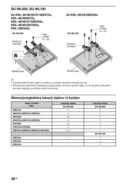 Sony KDL-40HX720 - KDL-40HX720 Istruzioni per l'uso Sloveno