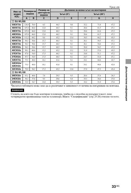 Sony KDL-40HX720 - KDL-40HX720 Istruzioni per l'uso Turco