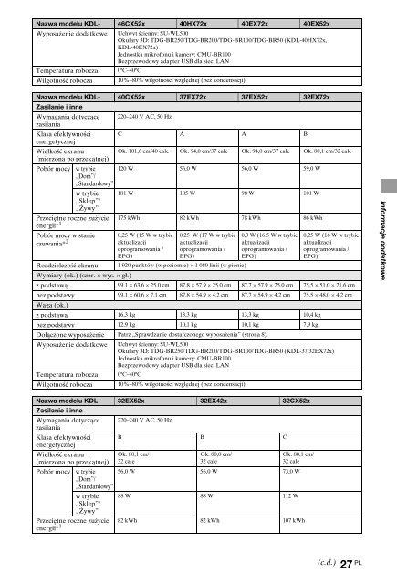 Sony KDL-40HX720 - KDL-40HX720 Istruzioni per l'uso Greco