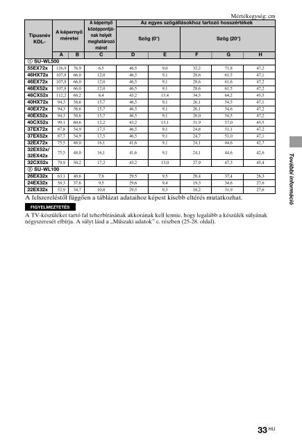 Sony KDL-40HX720 - KDL-40HX720 Istruzioni per l'uso Greco