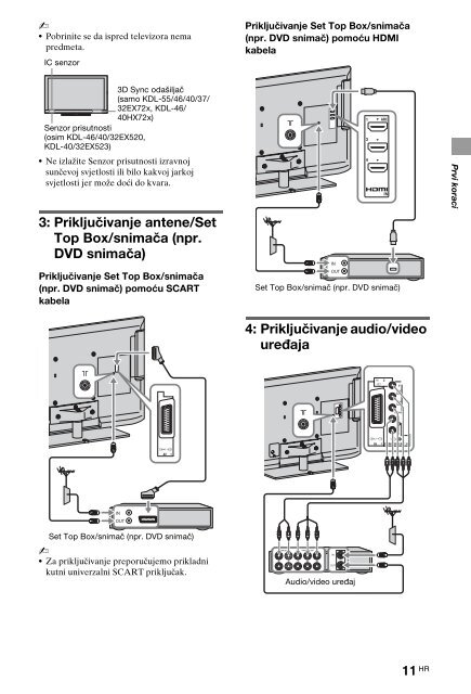 Sony KDL-40HX720 - KDL-40HX720 Istruzioni per l'uso Croato