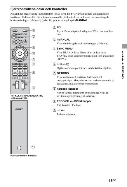 Sony KDL-40HX720 - KDL-40HX720 Istruzioni per l'uso Norvegese