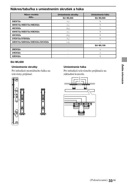 Sony KDL-40HX720 - KDL-40HX720 Istruzioni per l'uso Norvegese