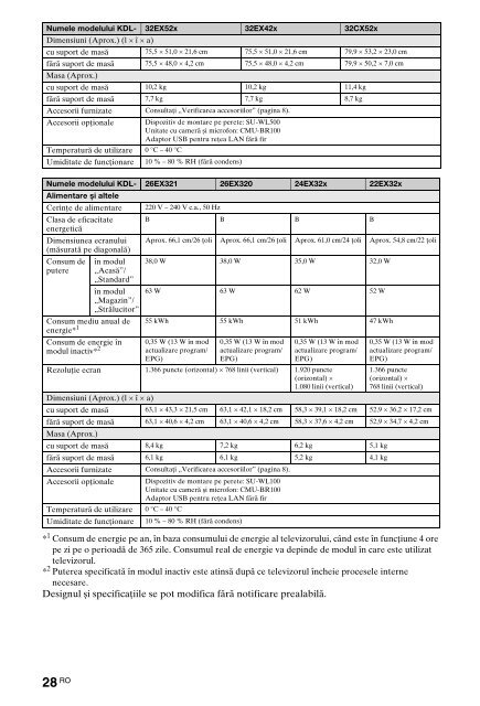 Sony KDL-40HX720 - KDL-40HX720 Istruzioni per l'uso Norvegese