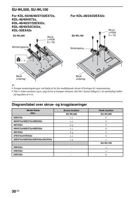 Sony KDL-40HX720 - KDL-40HX720 Istruzioni per l'uso Norvegese