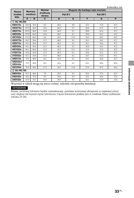 Sony KDL-40HX720 - KDL-40HX720 Istruzioni per l'uso Italiano