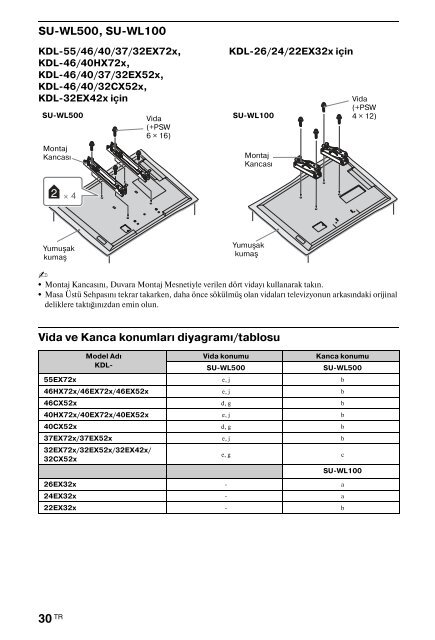 Sony KDL-40HX720 - KDL-40HX720 Istruzioni per l'uso Italiano