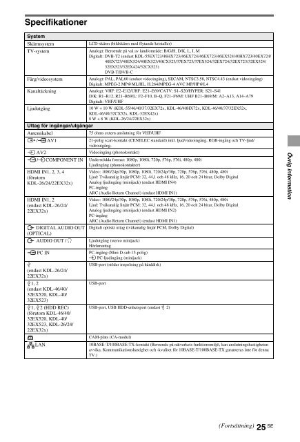 Sony KDL-40HX720 - KDL-40HX720 Istruzioni per l'uso Italiano