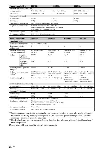 Sony KDL-40HX720 - KDL-40HX720 Istruzioni per l'uso Italiano