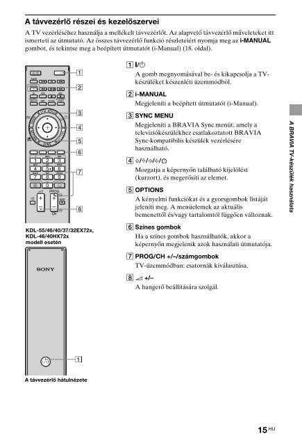 Sony KDL-40HX720 - KDL-40HX720 Istruzioni per l'uso Ungherese