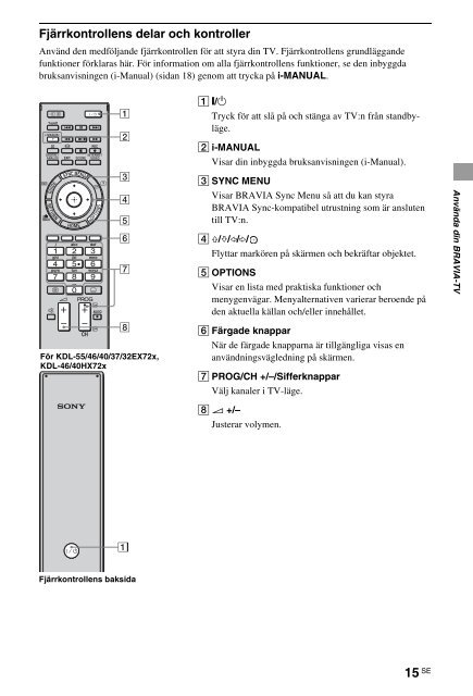 Sony KDL-40HX720 - KDL-40HX720 Istruzioni per l'uso Svedese