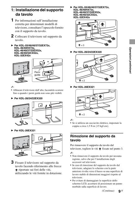 Sony KDL-40HX720 - KDL-40HX720 Istruzioni per l'uso Finlandese