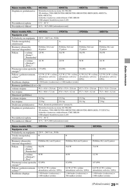 Sony KDL-40HX720 - KDL-40HX720 Istruzioni per l'uso