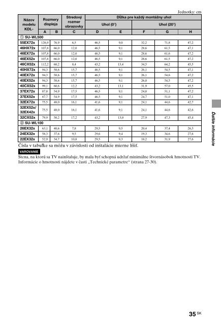 Sony KDL-40HX720 - KDL-40HX720 Istruzioni per l'uso