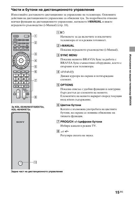 Sony KDL-40HX720 - KDL-40HX720 Istruzioni per l'uso