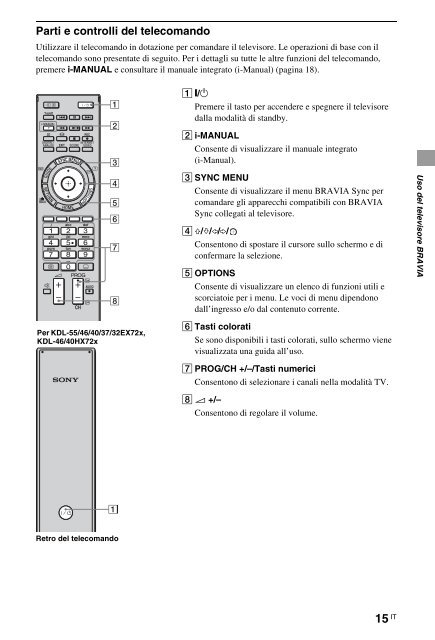 Sony KDL-40HX720 - KDL-40HX720 Istruzioni per l'uso