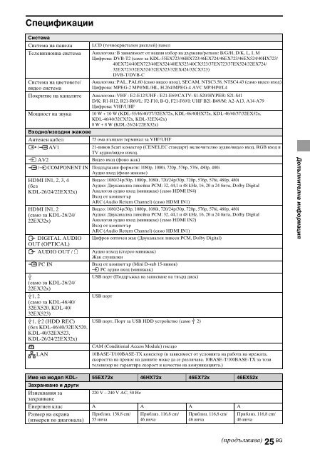 Sony KDL-40HX720 - KDL-40HX720 Istruzioni per l'uso Polacco