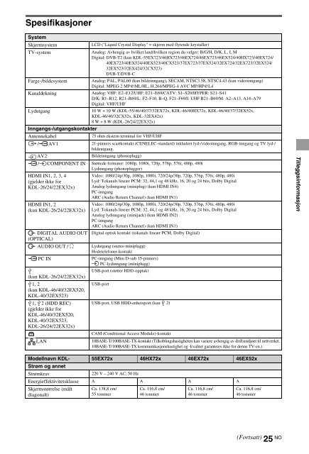 Sony KDL-40HX720 - KDL-40HX720 Istruzioni per l'uso Turco