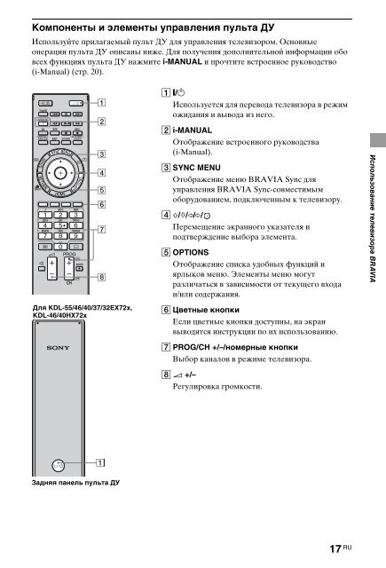 Sony KDL-40HX720 - KDL-40HX720 Istruzioni per l'uso Ucraino