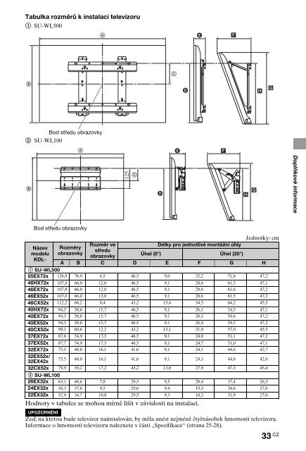 Sony KDL-40HX720 - KDL-40HX720 Istruzioni per l'uso Ungherese