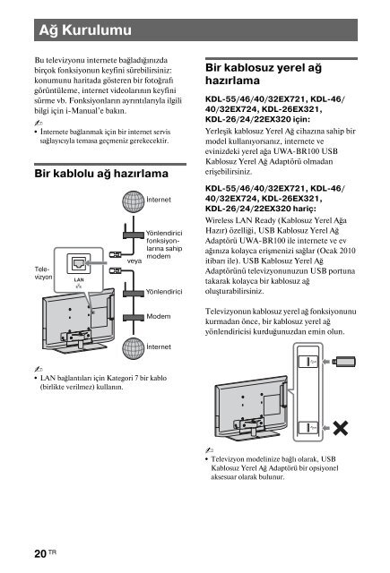 Sony KDL-40HX720 - KDL-40HX720 Istruzioni per l'uso Ungherese