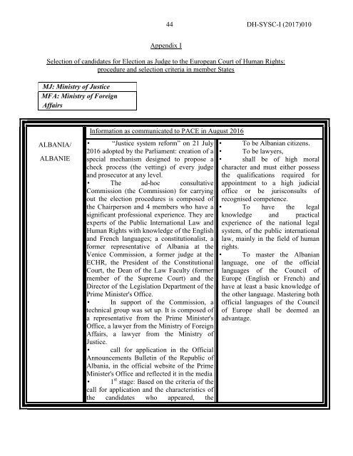 Working document in view of the 3 DH-SYSC-I meeting