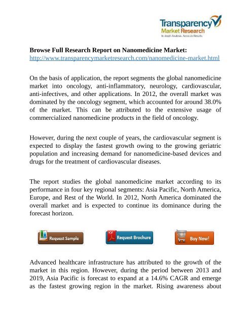 Nanomedicine Market