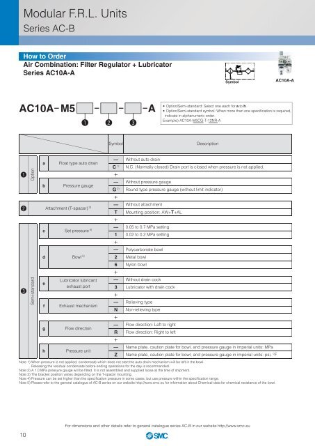 AC-B_leaf_en