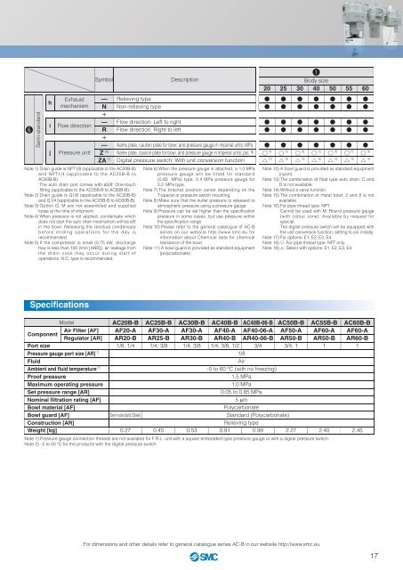 AC-B_leaf_en