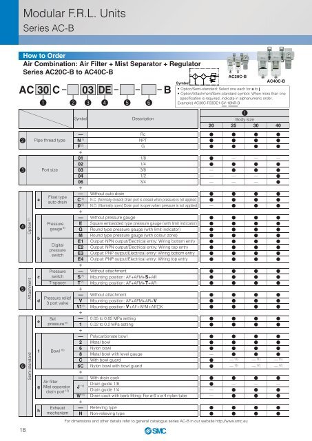 AC-B_leaf_en