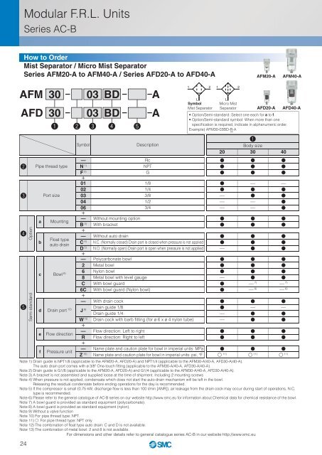 AC-B_leaf_en