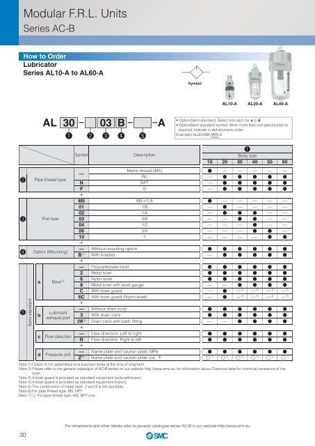 AC-B_leaf_en