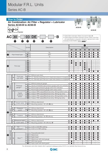 AC-B_leaf_en