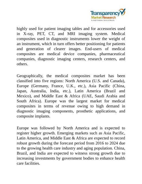 Medical Composites Market