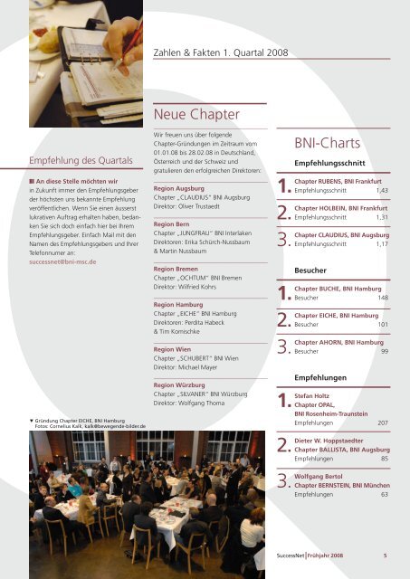 BNI-Magazin 3 - Bni in