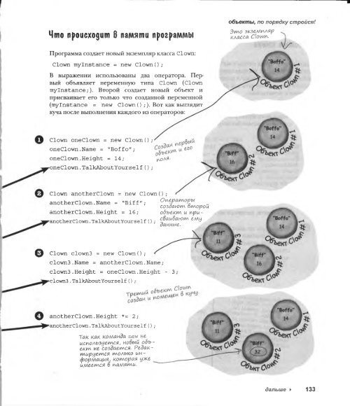 . Стиллмен, Дж. Грин - Изучаем C#, 2-е издание